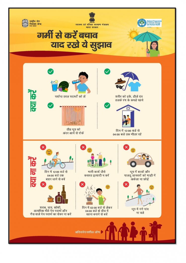 भीषण गर्मी से बचाव हेतु कलेक्टर श्री रोहित व्यास का सभी सरकारी,गैर सरकारी संस्थानों के लिए जारी निर्देश   पढ़ें...