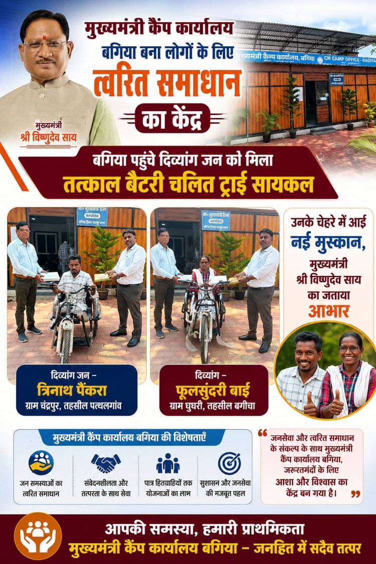 मुख्यमंत्री कैंप कार्यालय बगिया बना जनसेवा का भरोसे मंद केंद्र, त्रीनाथ पैंकरा व फुलसुंदरी बाई को मिली बैटरी चलित ट्राई सायकल,चेहरों पर लौटी मुस्कान,मुख्यमंत्री विष्णुदेव साय जताया आभार